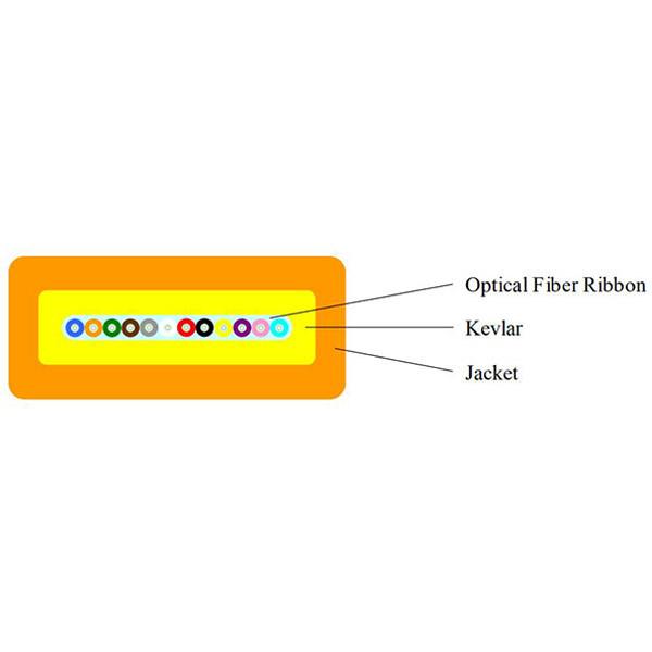 Buy cheap LSZH Indoor Fiber Optic Cable 2 To 12 Cores For Breakout Cable Assembly from wholesalers