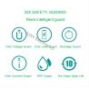 Buy cheap Waterproof Tubelight Power Supply IP67 LED Power Driver 80W 24V 3.3A from wholesalers