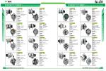 2280001370 Excavator Starter Motor 3.0KW 2280005651 2280005652 428000137