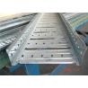 Buy cheap Auto Size Changing Cable Tray Making Machine Cable Tray Manufacturing Machine from wholesalers
