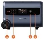 Ultimate 3 In 1 Home Energy Storage System Balcony Solar Energy Power Station
