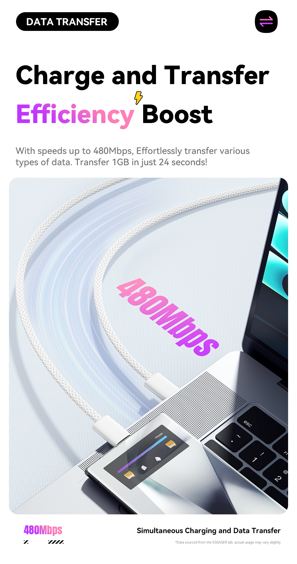 ESSAGER ES-X52 Series PD3.0 USB C To C Cable 60W 3A With TPE Jacket