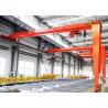 Buy cheap Wireless Remote Controlled Semi Gantry Lift BMH Type For Steel Stock Yard from wholesalers