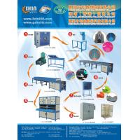 Buy cheap 2015 popular kpu shoes materials machines, bags upper making ex factory price product