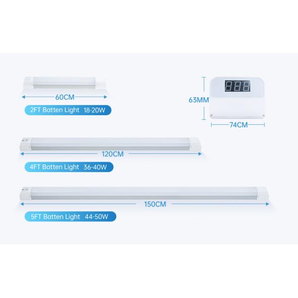 This image presents the appearance and dimensions of the COMLED M-Series luminaires in three standard models: 2FT, 4FT, and 5FT.