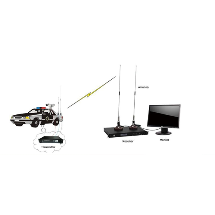 COFDM 2K QPSK Modulation 200km Long Range 300-900mhz RF Transmitter And Receiver For Maritime