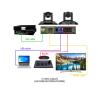 Buy cheap 2.38MP Telemedcine 1080P Web Camera 12W Zoom Meeting External Camera from wholesalers