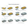 Buy cheap Banana Pi white plastic box from wholesalers