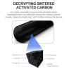 Buy cheap CTO Sintered Activated Carbon Filter Element Cartridge Compressed Carbon Rod from wholesalers