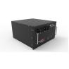 Buy cheap 48V 200Ah Lithium Ion Battery Telecom backup Power from wholesalers