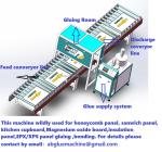 Two-component Gluing System Perfect for Woodworking PUR Laminating Line