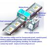 Buy cheap Two-component Gluing System Perfect for Woodworking PUR Laminating Line from wholesalers