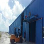 Modular Steel Construction for Workshops and Warehouses - Prefabricated