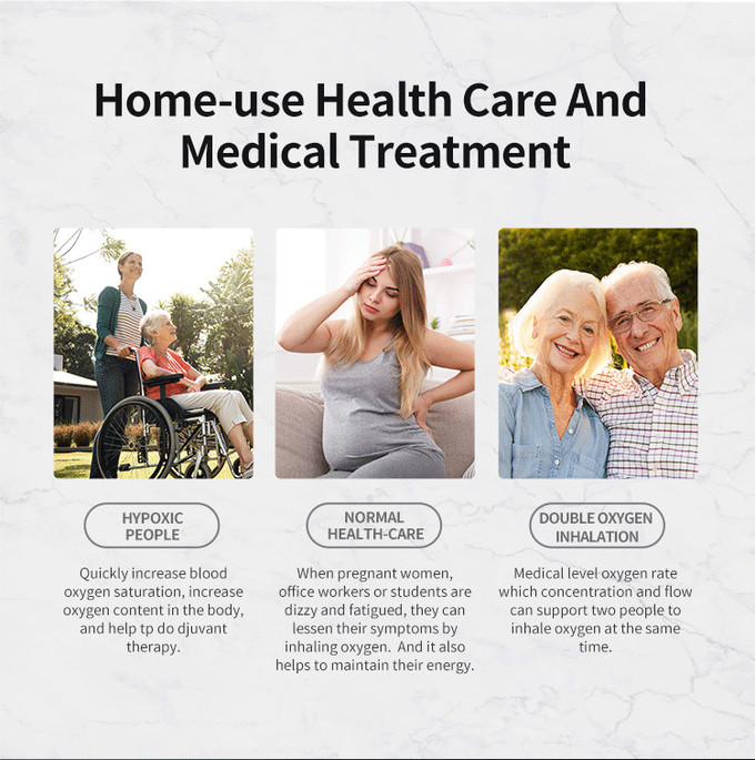 7L Home Oxygen Concentrator: High Precision Filtration & Compression For Effective Oxygen Therapy