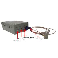 Buy cheap IP54 Acoustic Emission System product