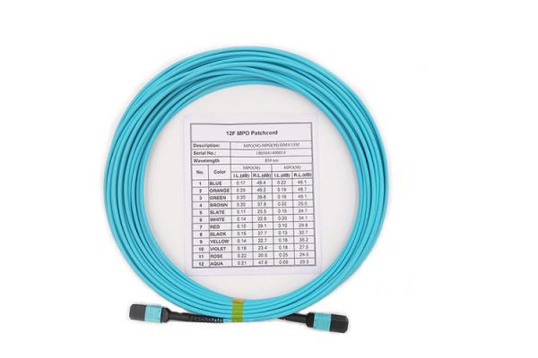 Buy cheap Multimode OM4 LSZH 50/125 MPO MTP Cable 12 Fiber Optic Trunk Cable Type B from wholesalers