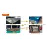 Buy cheap Stiffeners 4045 Aluminum Alloy Plate 1 Inch Thick Corrosion Resistant from wholesalers