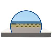 Buy cheap Removable Cover 3 Layer High Density Gel Foam Mattress Sleep Like Royalty product