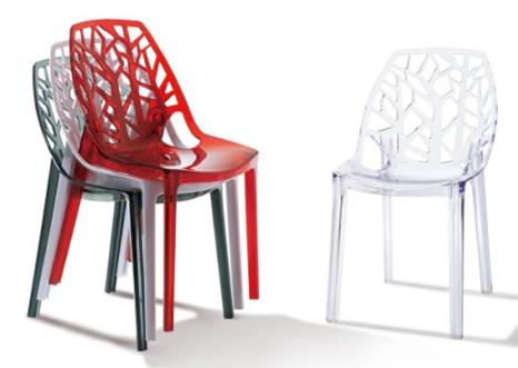 Buy cheap plastic outdoor forest tree chair/transparent tree chair/LeisureMod Modern Flora Transparent Black Plastic Dining Chair from wholesalers