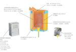 Red Coil Grout Refractory Materials Casting Powder For Induction Furnace