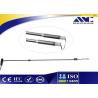 Buy cheap Plasma Urology Surgical Instruments , Surgical Medical Devices For Bladder Cancer​ from wholesalers