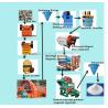 Buy cheap Engineer Guidance Installation Sand Washing Machine for Customer's Requirement from wholesalers