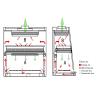 Buy cheap Stainless Steel Laboratory Biological Safety Cabinet / Equipment With Cold Rolled Steel VFD Display from wholesalers