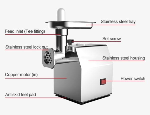 Buy cheap meat processing machinery/food processing machinery/meat grinders from wholesalers