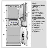 Buy cheap 12KW ZTE Outdoor Cabinet DC Power System ZXDU68W201 50Hz / 60Hz product