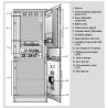Buy cheap 12KW ZTE Outdoor Cabinet DC Power System ZXDU68W201 50Hz / 60Hz from wholesalers