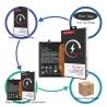 Buy cheap 3.85V 3000mAh BN39 Battery Replacement for Xiaomi Mi Play and Products Status Stock from wholesalers