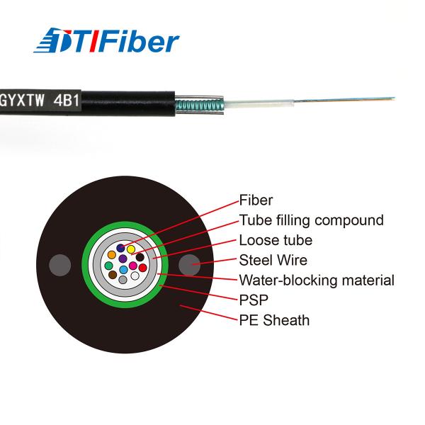 Buy cheap Single Mode Armoured GYXTW Fiber Optic Cable 2 / 4 / 6 / 8 / 12 / 16 / 24 Core from wholesalers