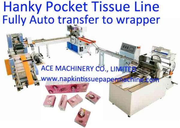 Buy cheap Paper Handkerchief 100 Bag/Min 200mm Pocket Tissue Machine from wholesalers