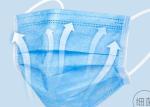 17.5 * 9.5cm 3 Ply Breathable Medical Face Mask CE Certification For Adults