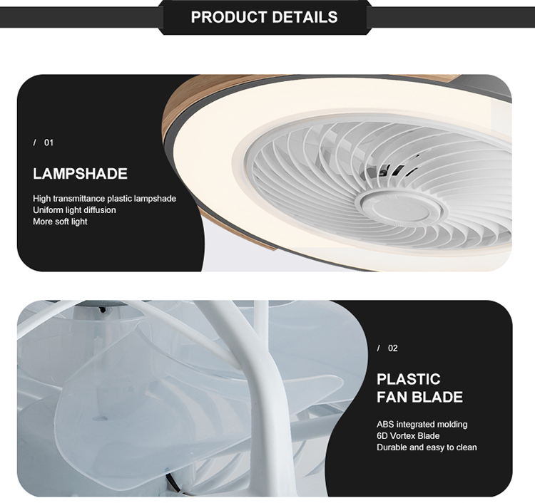 HSG 20-Inch Low Profile Ceiling Fan with ABS Remote Control Small Bedroom Three-Light (Black White Grey) Light Color Options