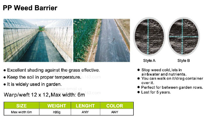 Transparent / Black / Silver / White color Plastic PE LDPE Agriculture Mulching Film,panda strawberry mulch film/black w
