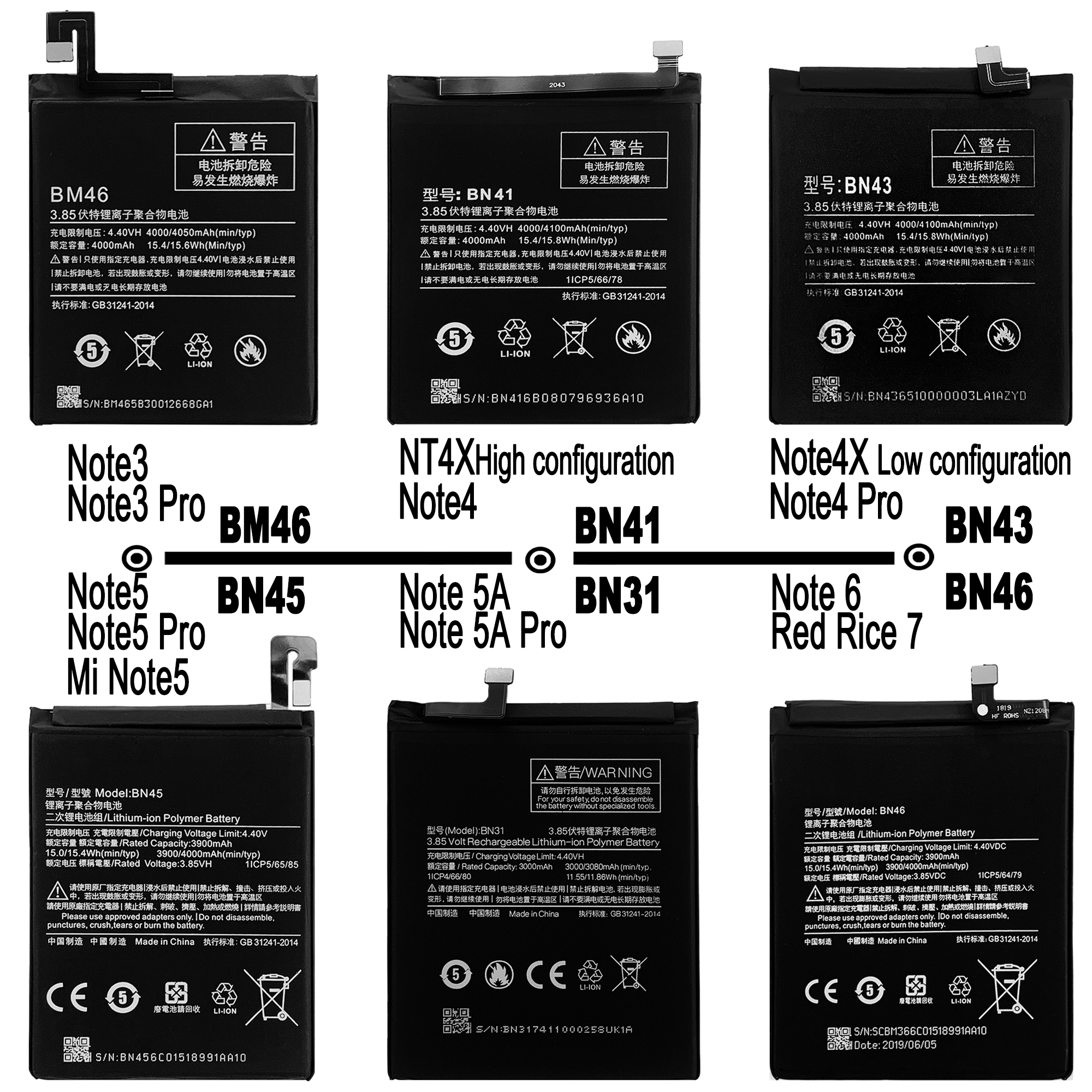 Mobile Phone Battery for Redmi1 Redmi2 Redmi3 Redmi4 Redmi5 Redmi6 Redmi7 Redmi8 Redmi9