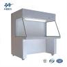 Buy cheap Electronics Manufacturing Cleanroom Equipment with 1600×680×1600mm Device Outline Dimensions 16000×550×50×1 Filter from wholesalers