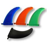 Buy cheap Stand Up Paddle Board SUP Fin Plastic Durable Fin For Surfboard from wholesalers