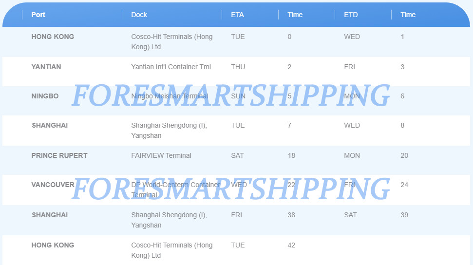Ningbo China To Toronto Canada North America Freight