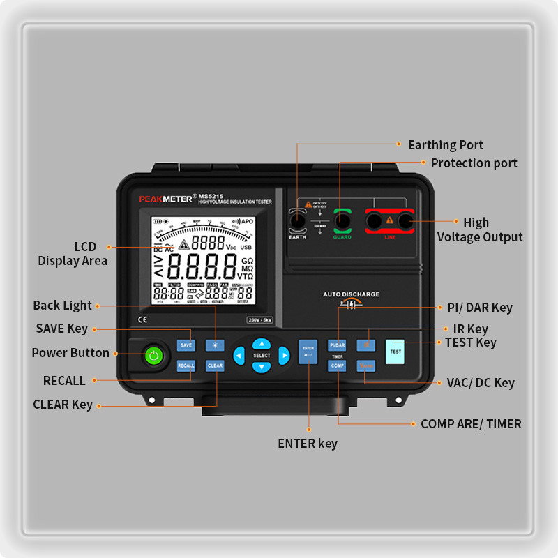 Analog Bar Digital High Voltage Insulation Tester Auto Calculate PI / DAR