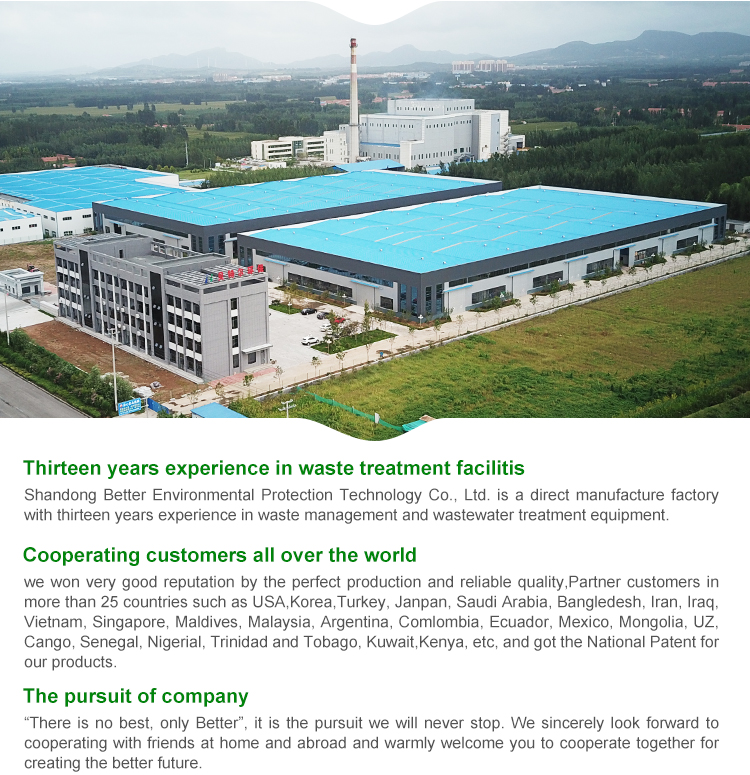 Energy Mining 50-500 Cbm/hr Filtration Machine Rotating Drum Filter Water Filter for Paper Industrial