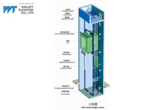 Buy cheap Energy Saving Small Machine Room Passenger Elevator Load 400-1600KG from wholesalers
