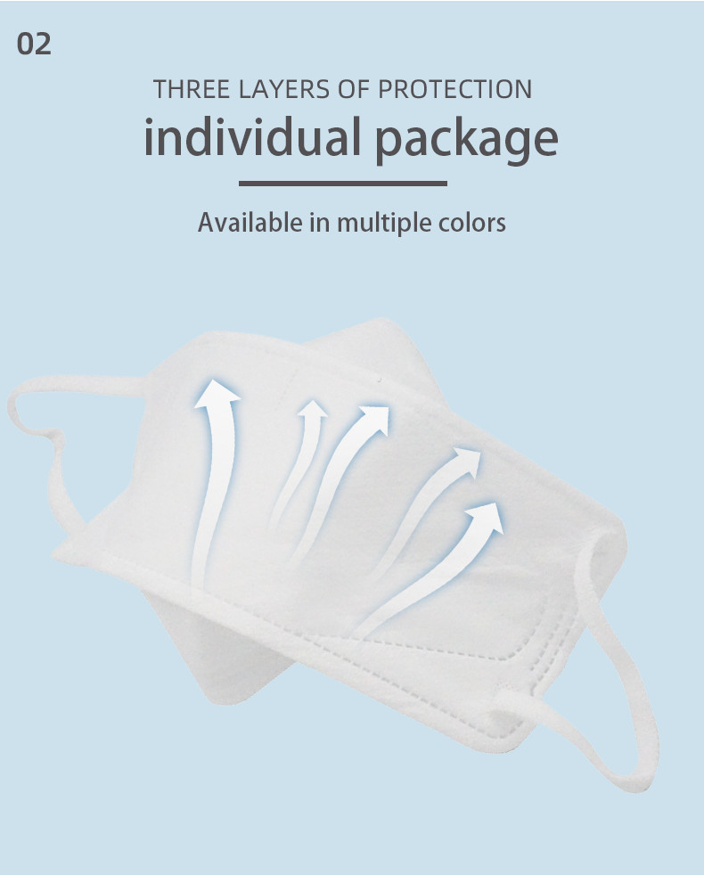 5 Ply Surgical Face Mask Disposable FFP2 Mask 25 Pack