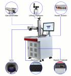 Desktop 20w 30W 50W Laser Marking Machine Air Cooled For PE PVC