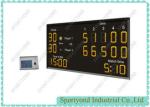 Ultra Bright Electronic Tennis Scoreboard for Tennis Court with Shock Resistance