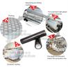 Buy cheap Durable Heavy Duty Plastic Bags Stretch Wrap Industrial Strength Film / Wrap 1200ft from wholesalers