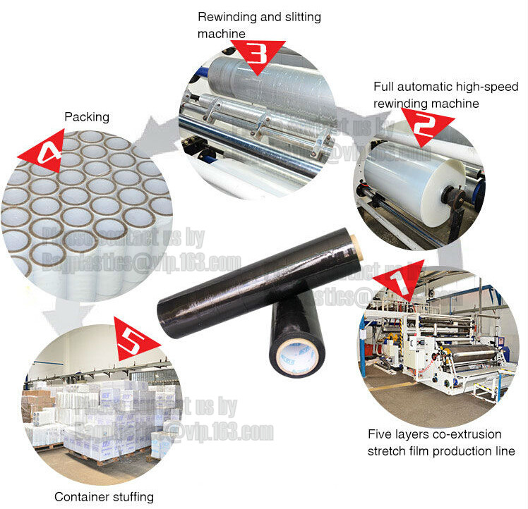 Wholesale factory price stretch film/LDPE handy wrap/pallet stretch wrap film jumbo roll, stretch wrap packing clear pla