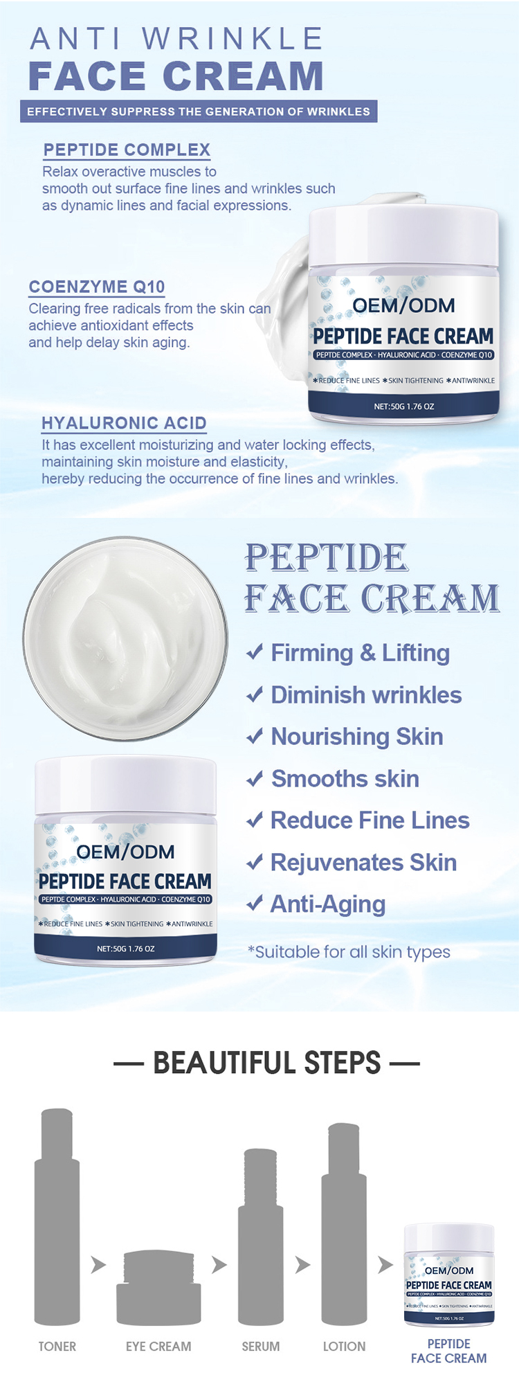 Hexapeptide Anti-wrinkle Cream Beauty Collagen Peptide Whitening Cream Skin Spot Whitening Skin Hexapeptide Face Cream