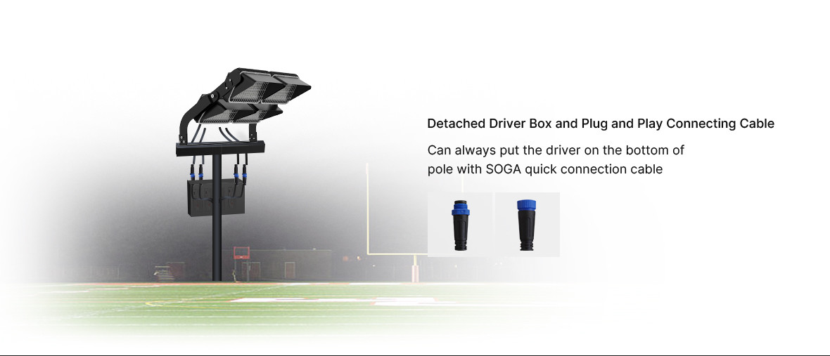 Symmetric LED Baseball Field Lights Asymmetric LED Football Floodlights